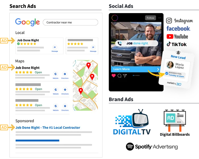 Contractor advertising examples across Google Search Ads, Social Ads, and Brand Ads for a local contracting business
