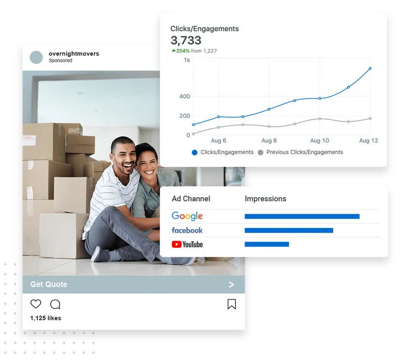 Moving company advertising examples across Google and social ad channels