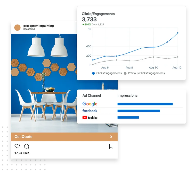 Painting contractor advertising examples across Google, Facebook, and Instagram ad channels
